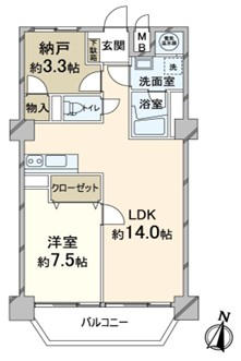 タウンハイツ嵐山
